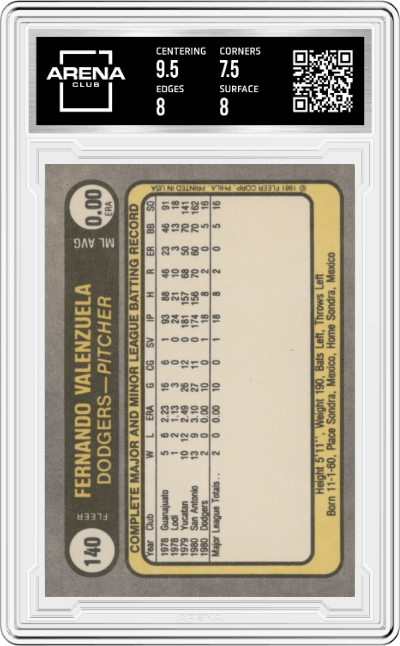 Fernand Valenzuela from the 1981 Fleer set graded by Arena Club and given an overall grade of 8.