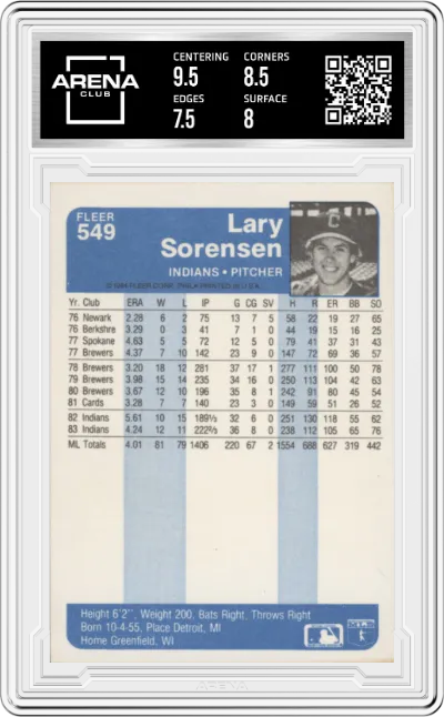 Larry Sorensen from the 1984 Fleer set graded by Arena Club and given an overall grade of 8.