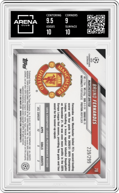 Bruno Fernandes from the 2021-22 Topps UEFA CL set featuring a Aqua Foil  parallel graded by Arena Club and given an overall grade of 9.5.