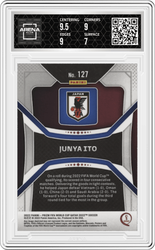 Junya Ito from the 2022 Panini Prizm FIFA WC Qatar set graded by Arena Club and given an overall grade of 7.5.