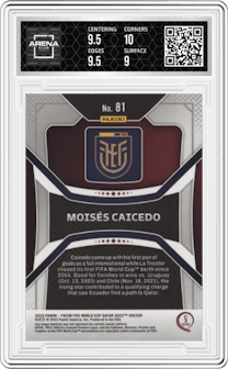 Moises Caicedo from the 2022 Panini Prizm FIFA WC Qatar set graded by Arena Club and given an overall grade of 9.5.