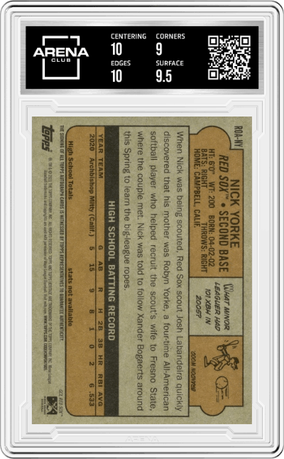 Nick Yorke from the 2021 Topps Heritage Minor League set graded by Arena Club and given an overall grade of 9.5.