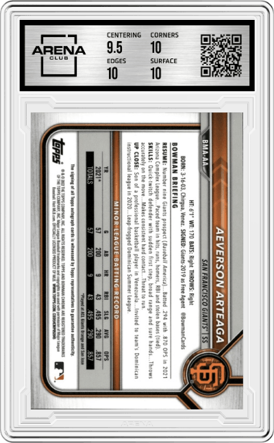 Aeverson Arteaga from the 2022 Bowman Mega Box set graded by Arena Club and given an overall grade of 10.
