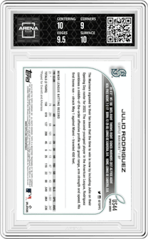 Julio Rodriguez from the 2022 Topps Update Series set graded by Arena Club and given an overall grade of 9.5.