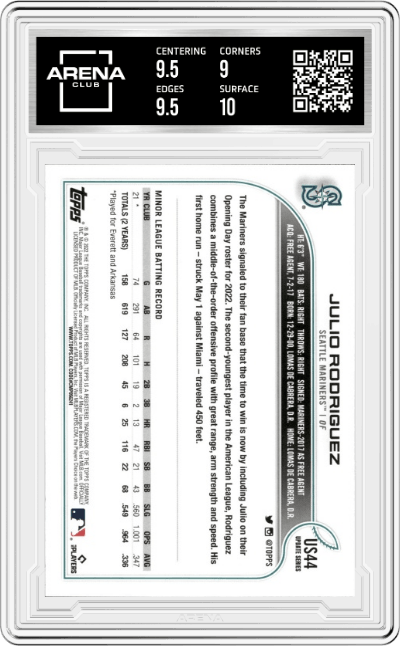 Julio Rodriguez from the 2022 Topps Update  set graded by Arena Club and given an overall grade of 9.5.
