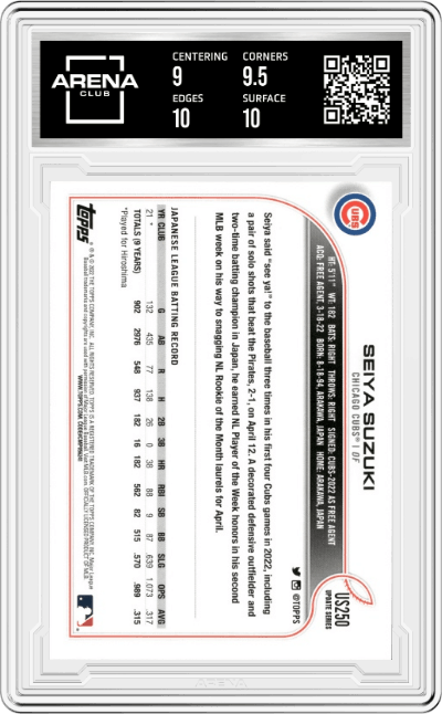 Seiya Suzuki from the 2022 Topps Update  set graded by Arena Club and given an overall grade of 9.5.