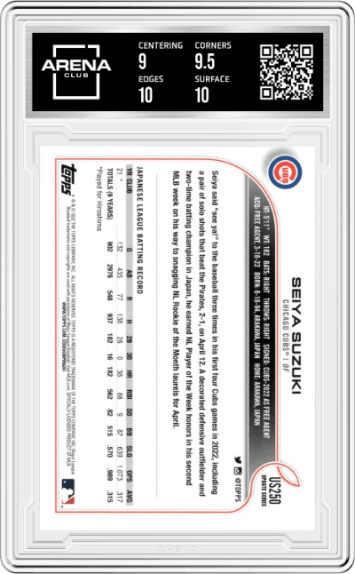 Seiya Suzuki from the 2022 Topps Update  set graded by Arena Club and given an overall grade of 9.5.