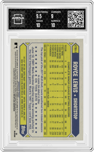Royce Lewis from the 2022 Topps Update  set graded by Arena Club and given an overall grade of 9.5.