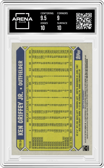 Ken Griffey Jr. from the 2022 Topps Update  set graded by Arena Club and given an overall grade of 9.5.