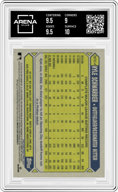 Kyle Schwarber from the 2022 Topps Silver Pack  set graded by Arena Club and given an overall grade of 9.5.