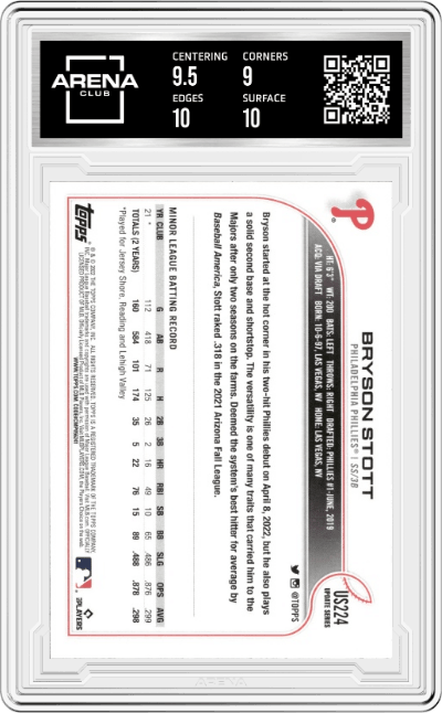 Bryson Stott from the 2022 Topps Update  set graded by Arena Club and given an overall grade of 9.5.