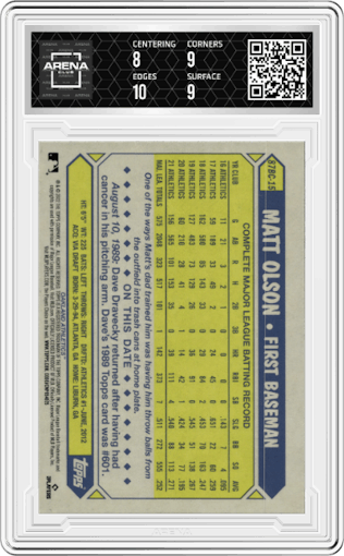 Matt Olson from the 2022 Topps Chrome set graded by Arena Club and given an overall grade of 8.5.