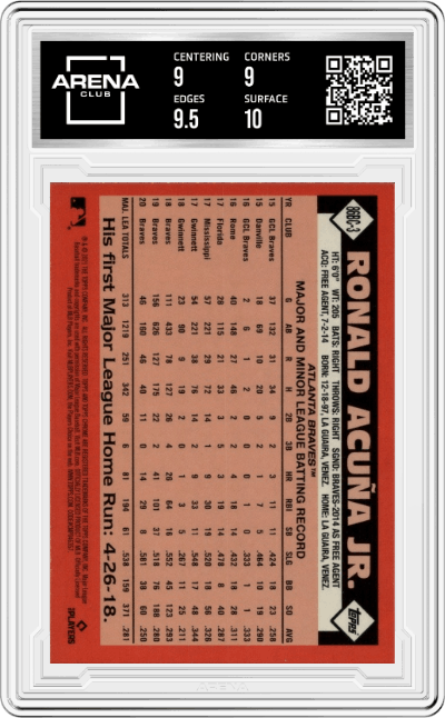 Ronald Acuña Jr. from the 2021 Topps Chrome set graded by Arena Club and given an overall grade of 9.5.