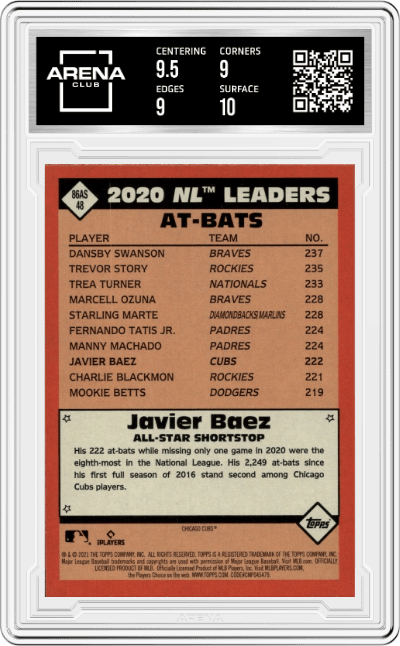 Javier Baez from the 2021 Topps Series 2 set graded by Arena Club and given an overall grade of 9.5.