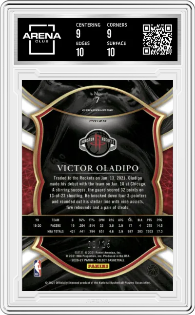 Victor Oladipo from the 2020-21 Panini Select  set featuring a Blue Disco parallel graded by Arena Club and given an overall grade of 9.5.