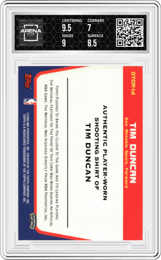 Tim Duncan from the 2006-07 Topps set graded by Arena Club and given an overall grade of 7.5.