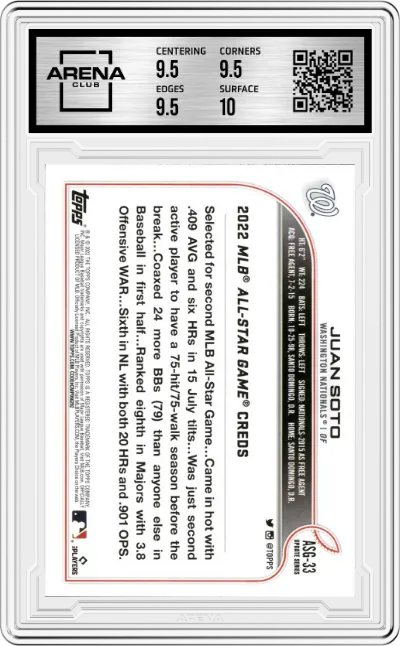 Juan Soto from the 2022 Topps Update  set graded by Arena Club and given an overall grade of 10.