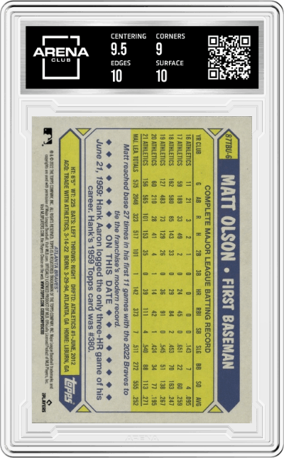 Matt Olson from the 2022 Topps Update  set graded by Arena Club and given an overall grade of 9.5.