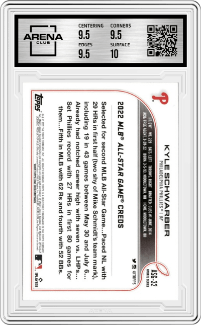 Kyle Schwarber from the 2022 Topps Update  set graded by Arena Club and given an overall grade of 10.
