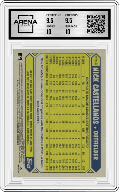  Nick Castellanos from the 2022 Topps Silver Pack  set graded by Arena Club and given an overall grade of 10.