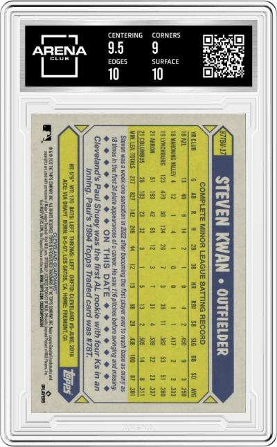 Steven Kwan from the 2022 Topps Update  set graded by Arena Club and given an overall grade of 9.5.