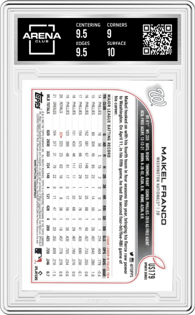 Maikel Franco from the 2022 Topps Update  set featuring a Gold Foil parallel graded by Arena Club and given an overall grade of 9.5.