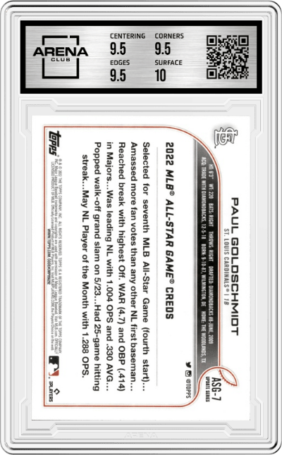 Paul Goldschmidt from the 2022 Topps Update  set graded by Arena Club and given an overall grade of 10.