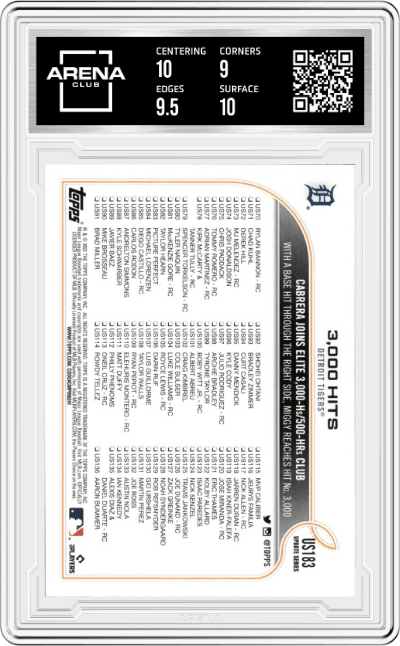 Miguel Cabrera from the 2022 Topps Update  set graded by Arena Club and given an overall grade of 9.5.