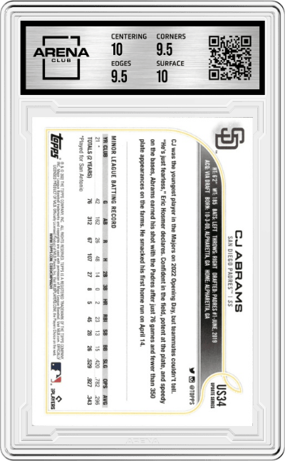 CJ Abrams from the 2022 Topps Update  set graded by Arena Club and given an overall grade of 10.