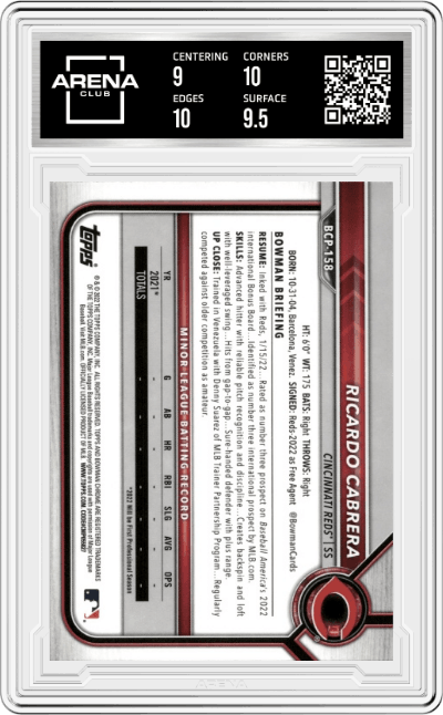Ricardo Cabrera from the 2022 Bowman Chrome set graded by Arena Club and given an overall grade of 9.5.