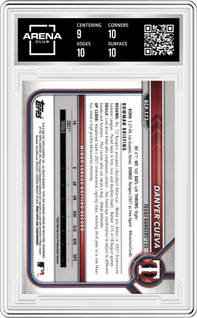 Danyer Cueva from the 2022 Bowman Chrome set graded by Arena Club and given an overall grade of 9.5.
