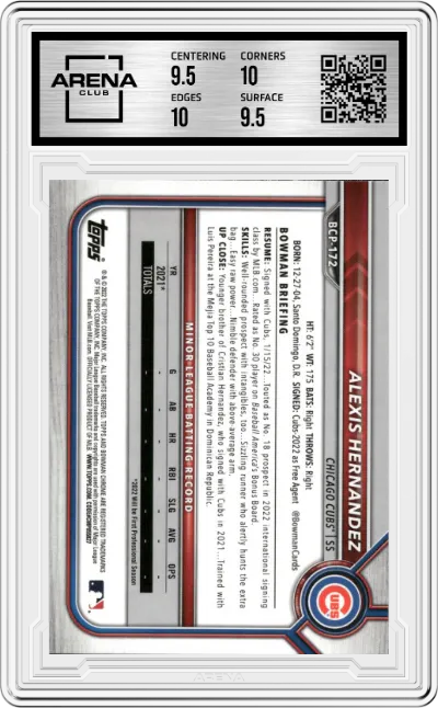 Alexis Hernandez from the 2022 Bowman Chrome set graded by Arena Club and given an overall grade of 10.