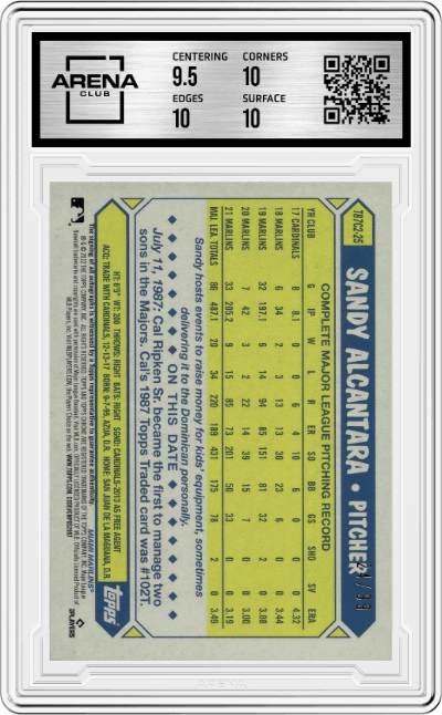 Sandy Alcantara from the 2022 Topps Silver Pack  set graded by Arena Club and given an overall grade of 10.