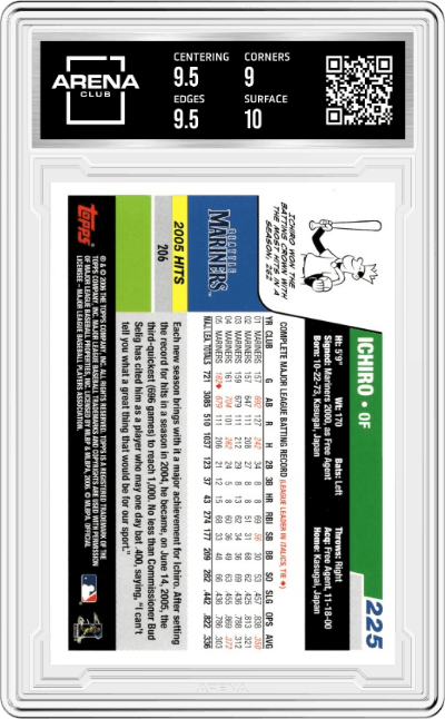 Ichiro Suzuki from the 2006 Topps set graded by Arena Club and given an overall grade of 9.5.