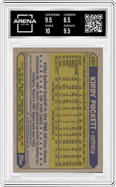 Kirby Puckett from the 1987 Topps set graded by Arena Club and given an overall grade of 9.