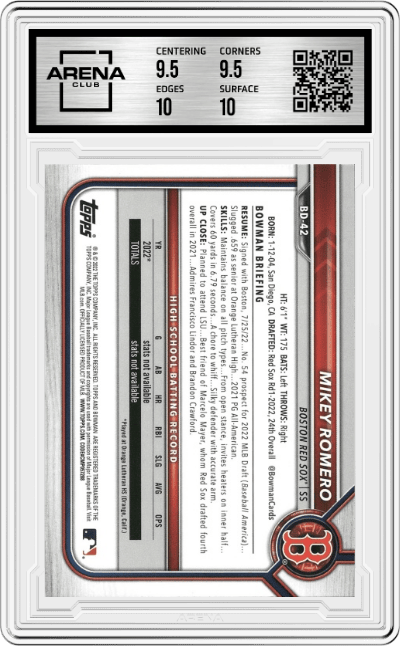 Mikey Romero from the 2022 Bowman Draft set graded by Arena Club and given an overall grade of 10.