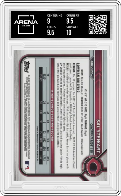 Sal Stewart  from the 2022 Bowman Draft set graded by Arena Club and given an overall grade of 9.5.