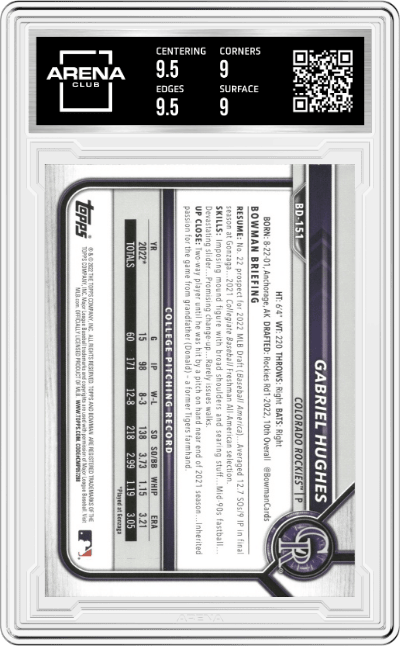 Gabriel Hughes from the 2022 Bowman Draft set featuring a Blue parallel graded by Arena Club and given an overall grade of 9.5.