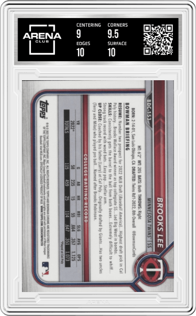 Brooks Lee from the 2022 Bowman Draft set graded by Arena Club and given an overall grade of 9.5.