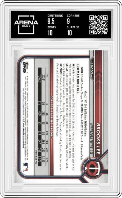 Brooks Lee from the 2022 Bowman Draft set graded by Arena Club and given an overall grade of 9.5.