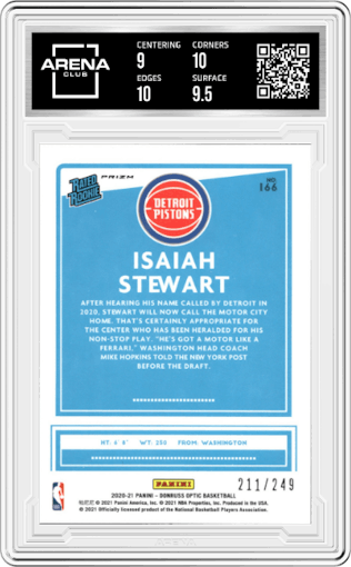 Isaiah Stewart from the 2020-21 Panini Donruss Optic set featuring a Premium Box Set parallel graded by Arena Club and given an overall grade of 9.5.