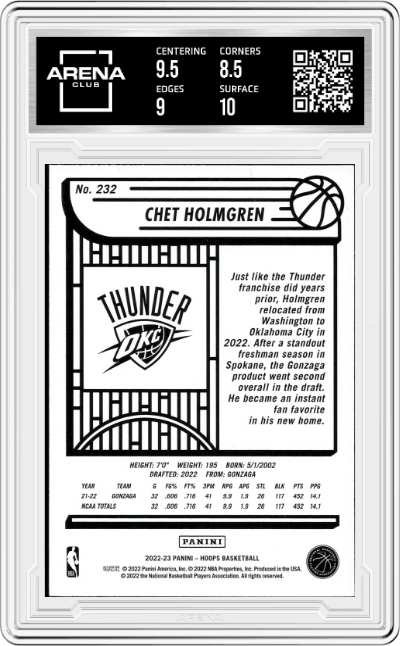 Chet Holmgren from the 2022-23 Panini NBA Hoops set featuring a Purple parallel graded by Arena Club and given an overall grade of 9.