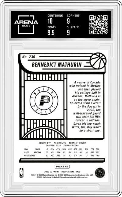 Bennedict Mathurin from the 2022-23 Panini NBA Hoops set graded by Arena Club and given an overall grade of 9.5.