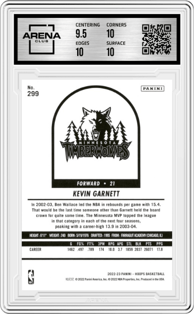 Kevin Garnett from the 2022-23 Panini NBA Hoops set graded by Arena Club and given an overall grade of 10.