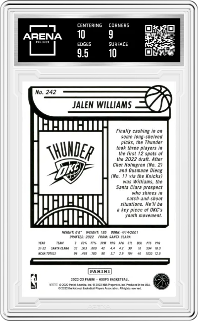 Jalen Williams from the 2022-23 Panini NBA Hoops set graded by Arena Club and given an overall grade of 9.5.