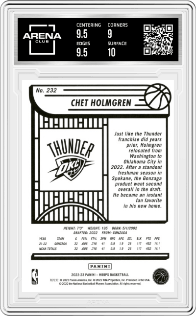 Chet Holmgren from the 2022-23 Panini NBA Hoops set graded by Arena Club and given an overall grade of 9.5.