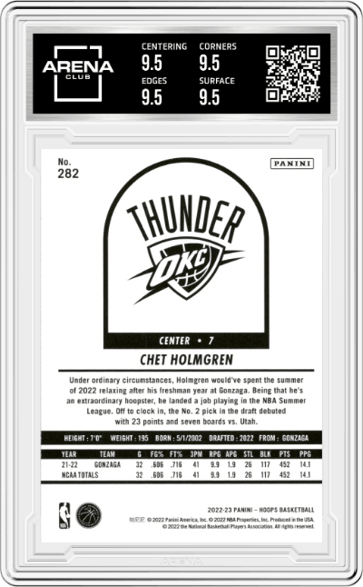 Chet Holmgren from the 2022-23 Panini NBA Hoops set graded by Arena Club and given an overall grade of 9.5.