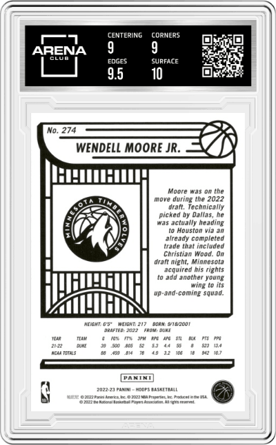 Wendell Moore Jr. from the 2022-23 Panini NBA Hoops set graded by Arena Club and given an overall grade of 9.5.