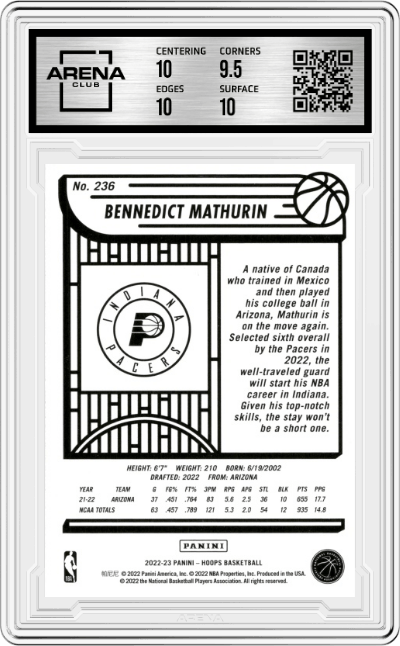 Bennedict Mathurin from the 2022-23 Panini NBA Hoops set graded by Arena Club and given an overall grade of 10.