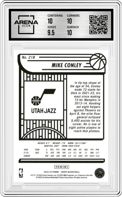 Mike Conley from the 2022-23 Panini NBA Hoops set featuring a Silver  parallel graded by Arena Club and given an overall grade of 10.